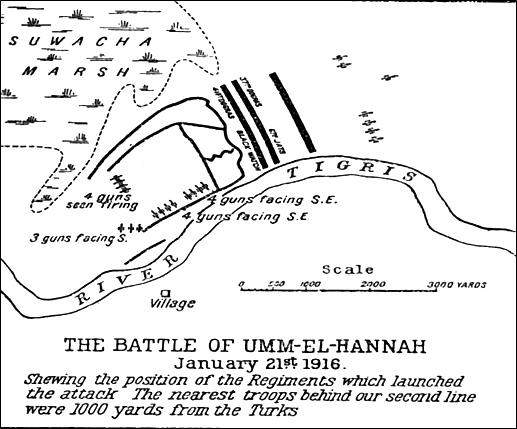 The battle of Umm-El-Hannah
