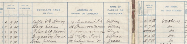 Frank Burgess's School Admission