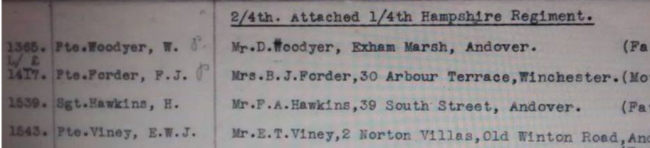 Hampshire Regiment’s list of men taken prisoner at Kut in 1916